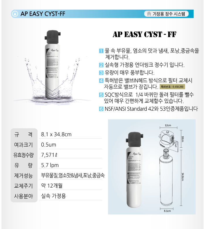 02_AP_EASY_CYST_FF.png
